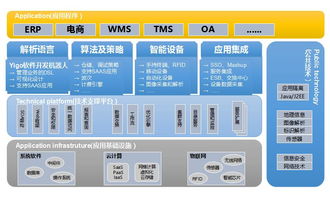 探索Yigo 博科机器人编程与人工智能应用的创新实践